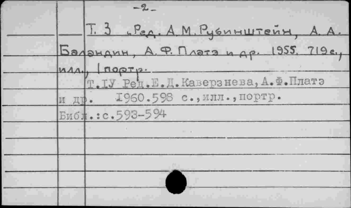 ﻿		-г_ Т 3	. А М .	нштей УН А.Д-
	Ба/	аидич А. Ф Платэ ДР> 195У.	71 9 е..
	1л/1 л.	П ЛГЭТ гэ •	■
		/	1	1 1Г	 Т.1У РеД.Е.Д.Каверзнева,А.Ф.Платэ
	и Д]	>.	1960.598 с.,илл. ,портр.
	Бибз	:.:с.593-594
		
		
		
		
		